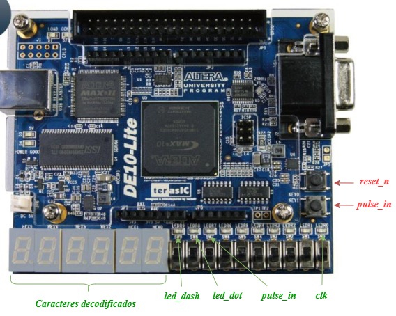 ../../_images/Morse_decoder_FPGA_pins.png