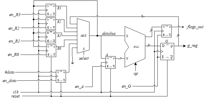 ../../_images/datapath.png